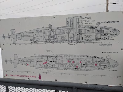 USS Albacore Museum
