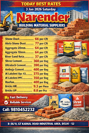 Today Best Rates for Narender Building Material Suppliers post image