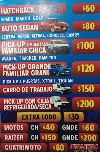 Autolavado El Remojón de Chavita - Thumbnail