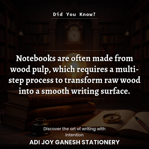 Did You Know ? post image