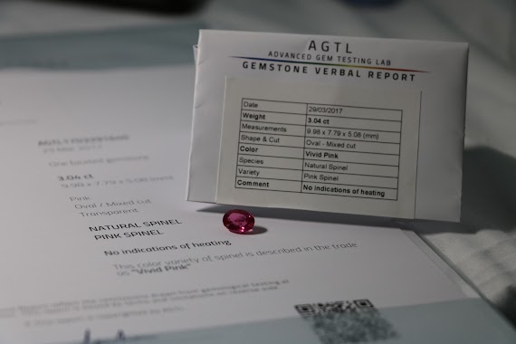 AGTL - Advanced Gem Testing Lab, Author: AGTL - Advanced Gem Testing Lab