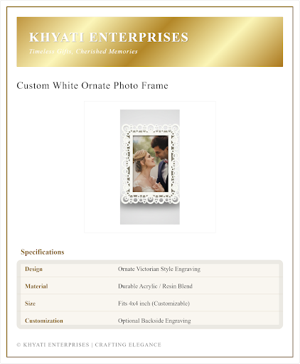 Transform your favorite moments into a gallery-worthy display with our Modern Geometric Photo Fra… post image