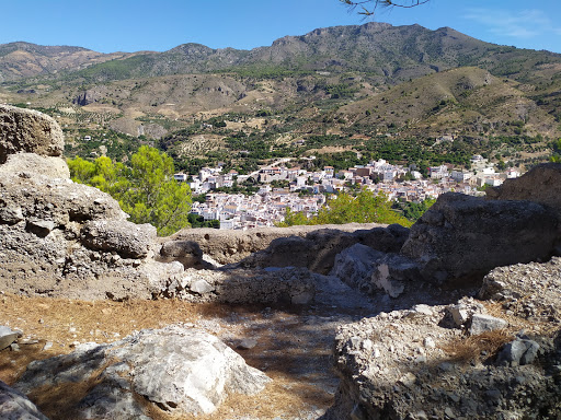 Castillejo - Visual