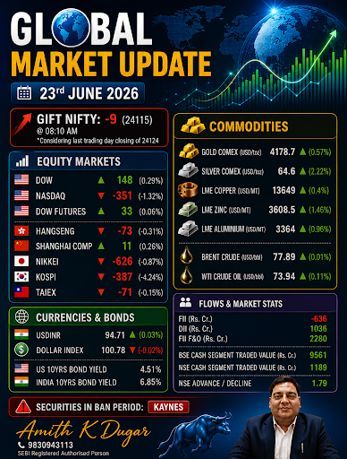 Business update post image