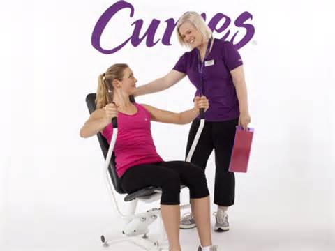 Curves Corringham
