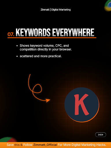 Want to improve your marketing performance without wasting hours switching between tools and tabs?