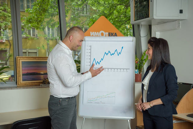 Имотека - Пловдив - Пловдив