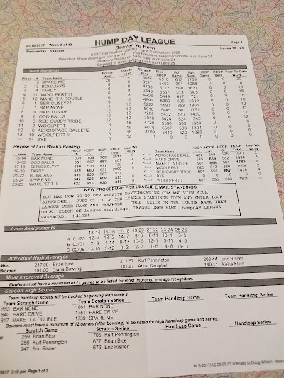 Photos of Beaver-Vu Bowling
