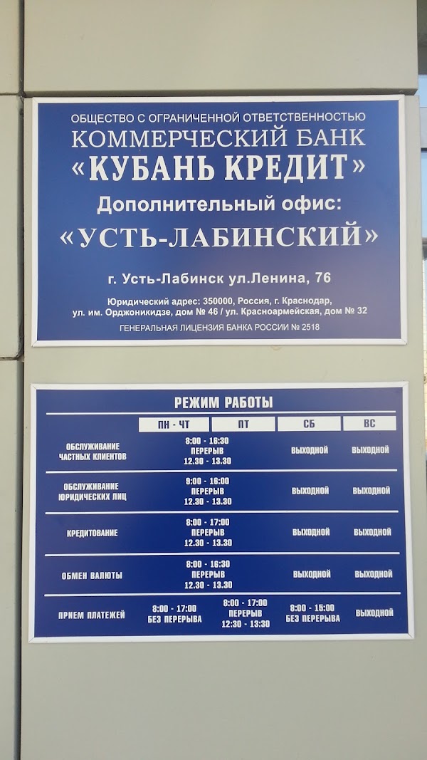 Кредит лабинск