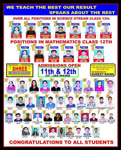"Excel in Mathematics at Shree Institute of Education!" post image