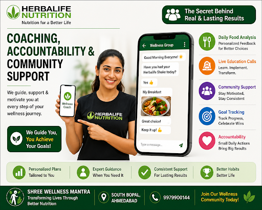 Health transformations become easier when you don't do it alone. At Shree Wellness Mantra, we bel… post image