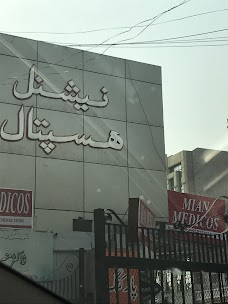 Mian Medicose faisalabad