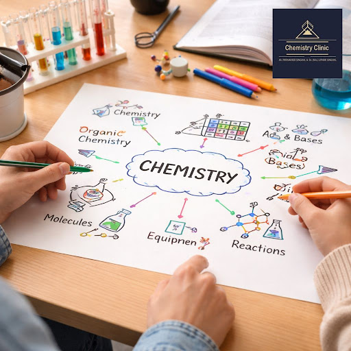 Struggling to remember long chemistry chapters and reactions? At Paramveer Singhal Best chemistry…