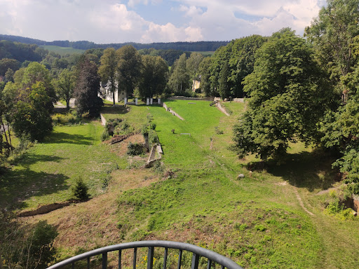 Neuberg - Visual