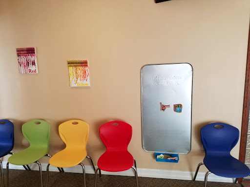 Head Pediatrics - Visual