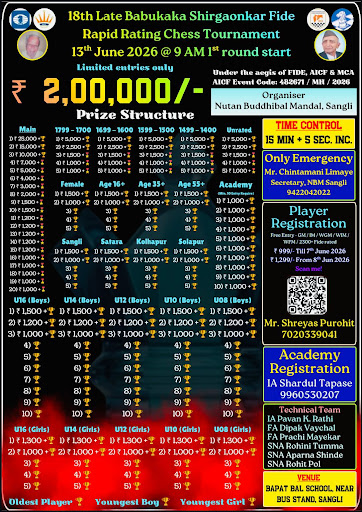 International Rating Tournament @ Sangli post image