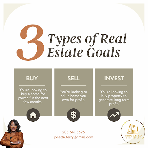 JoNetta Terry, REALTOR Gallery - United States