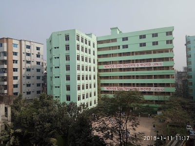 Photos of Monipur High School and College (Branch-2)