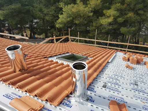 Global Coperture - Visual