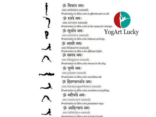 SURYANAMASKAR WITH MANTRAS post image