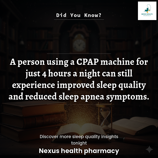 Did You Know ? post image