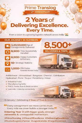 Celebrating 2 Years of Trust and Growth🎉✨🎊 post image
