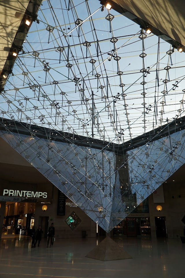 piramide invertida