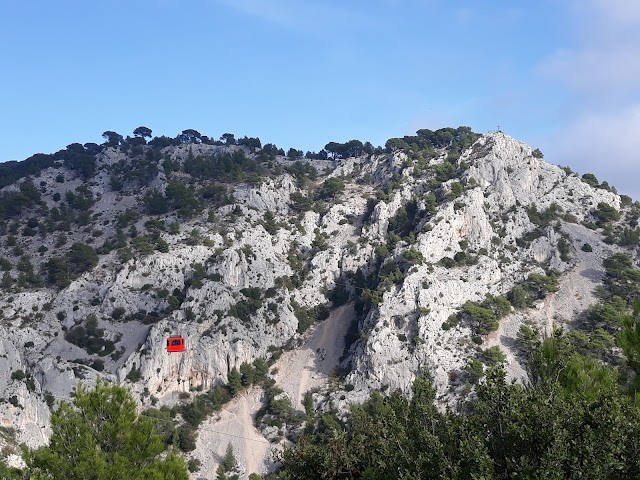 Le Point Sublime