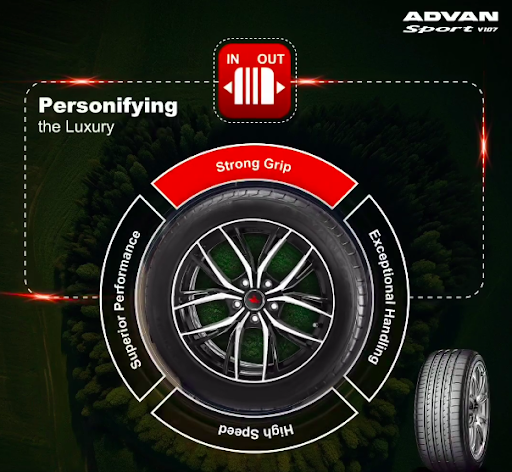 Discover the ultimate driving experience where performance meets strength. Our tyres offer except… post image