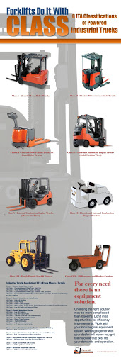 SKYFALL SERVICES - Visual