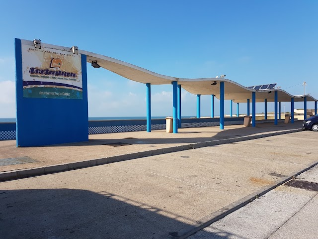 Cortadura