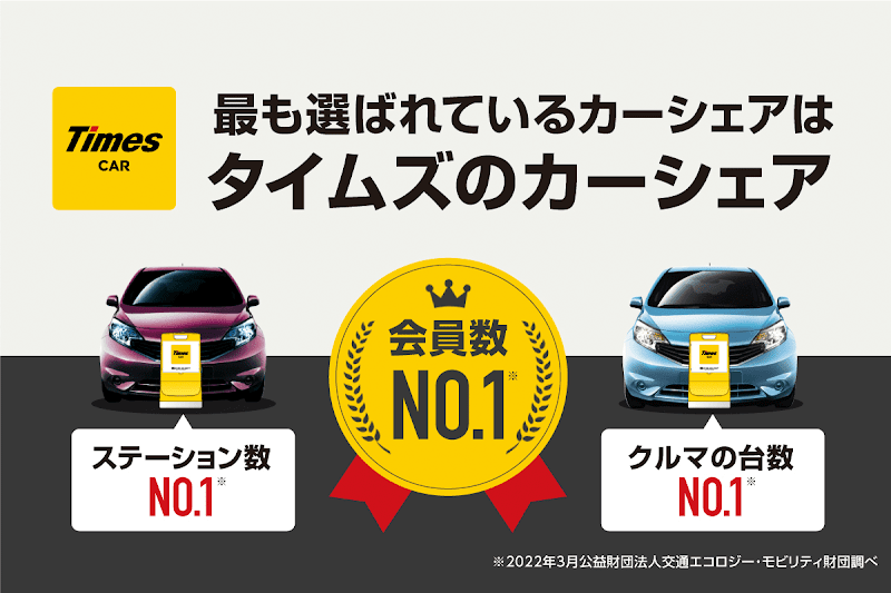 タイムズカー 弁天第１駐車場