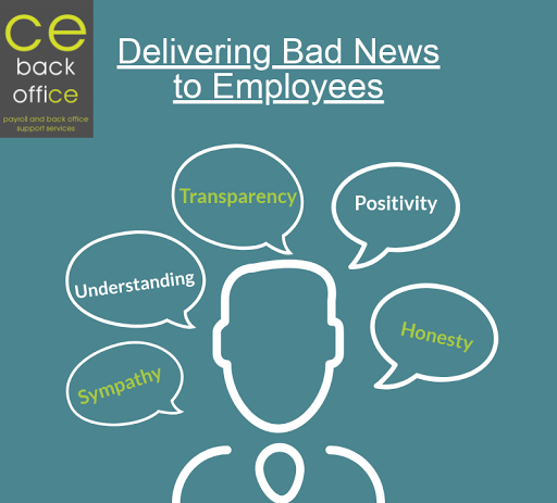 CE Back Office - Visual