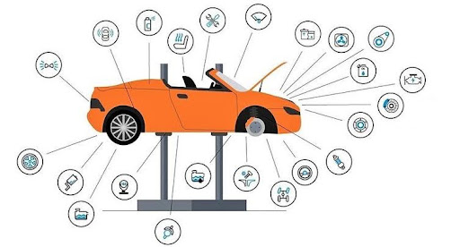Car inspection need?  post image