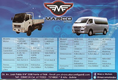 Photos of Marco Motors