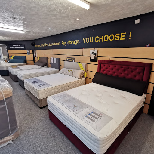 Beds Today - Visual