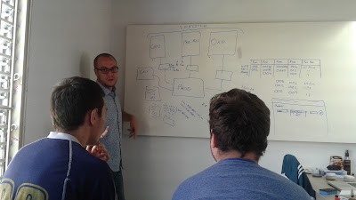 Photos of Workamp - Coworking Space Medellin