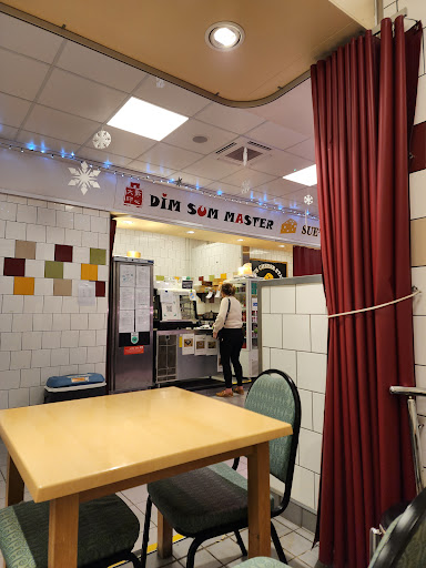 Dim Sum Master - Visual