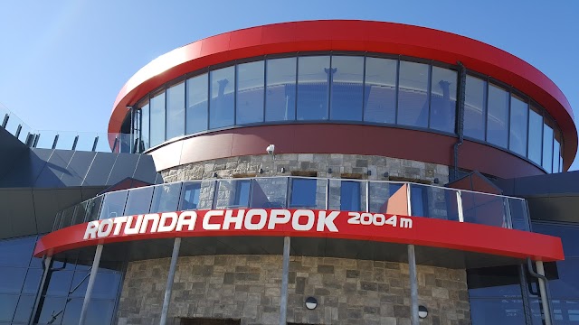 Chopok