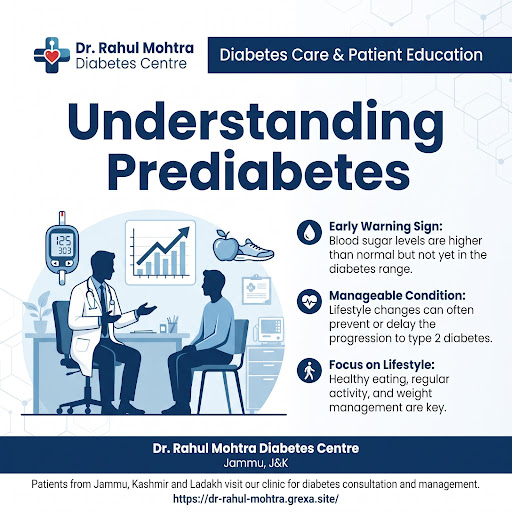 Understanding Prediabetes