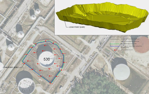 Site Map LLC - Visual