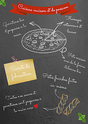 Photo n°34 de Le Ristrett' à Le Monêtier-les-Bains (Pizzas à emporter)