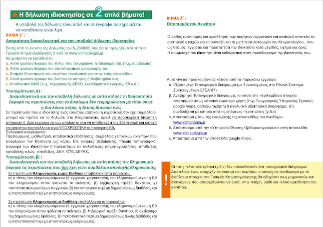 Opinii despre Γραφείο Κτηματογράφησης ΠΕ ΧΑΝΙΩΝ în Νέα Κυδωνία - Ραφείο
