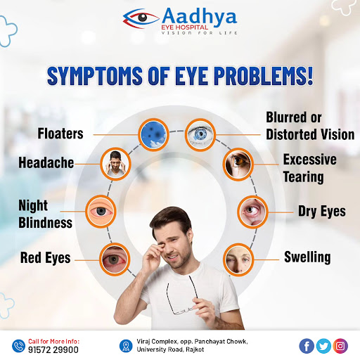 👇 SYMPTOMS OF EYE PROBLEMS:- post image