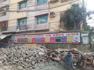 Photos of Niketon Bazar