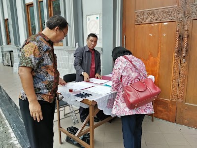 Photos of HKBP Rawamangun
