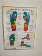 Bulle D’Angeline à Gisors