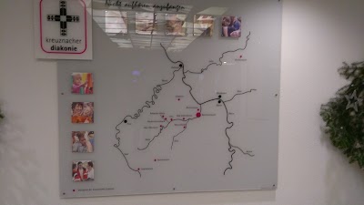 Photos of Diakonie Krankenhaus