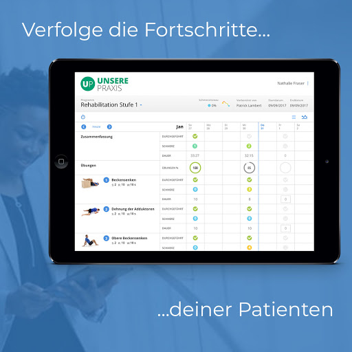 Physiotec Software Vertrieb - Visual