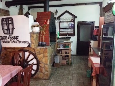 Photos of Staro Bure